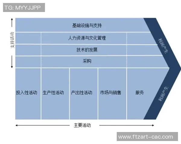 重庆足球队的节奏解析与发展展望：从历史到未来的全面探讨